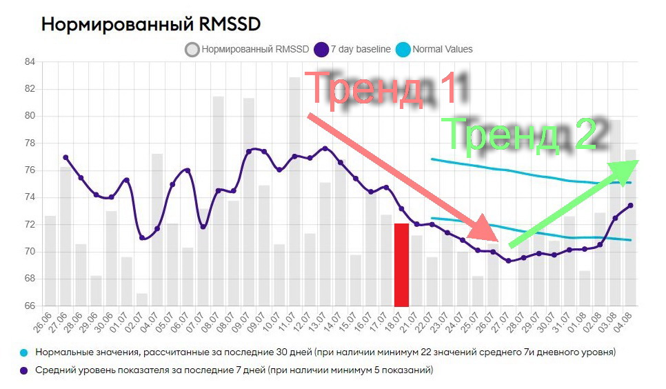 RMSSD-1.JPG