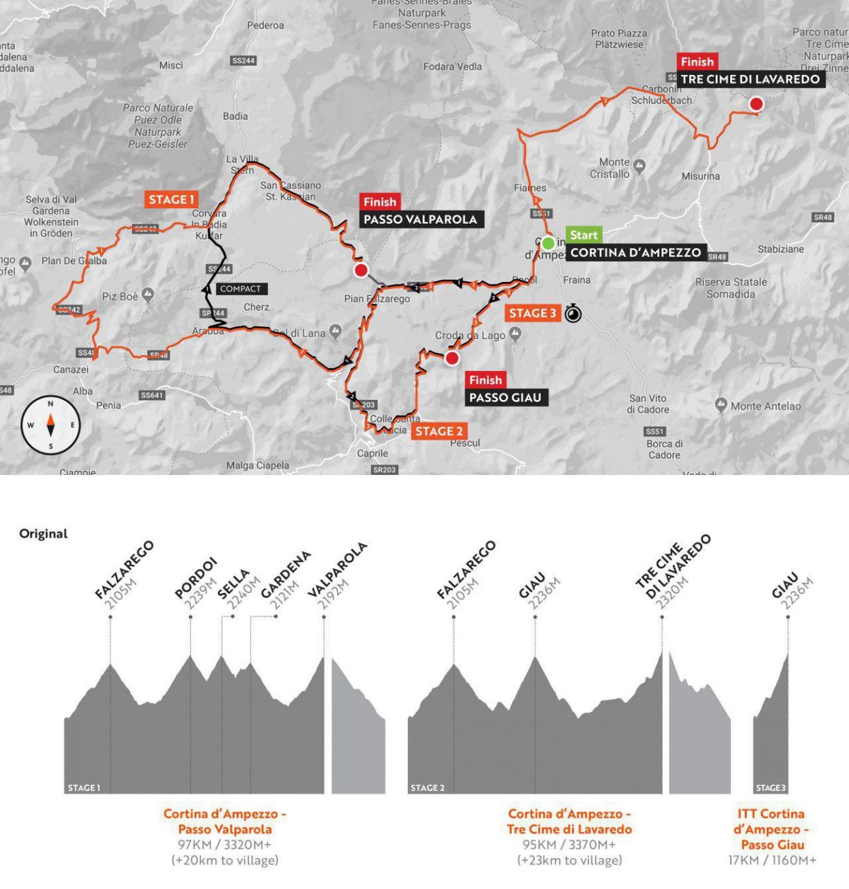 трасса Haute Route Dolomites, которую прошёл Владимир Погребенко