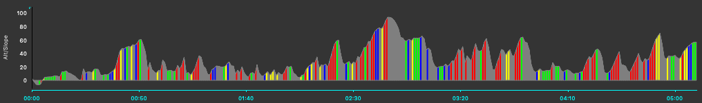 slope.png