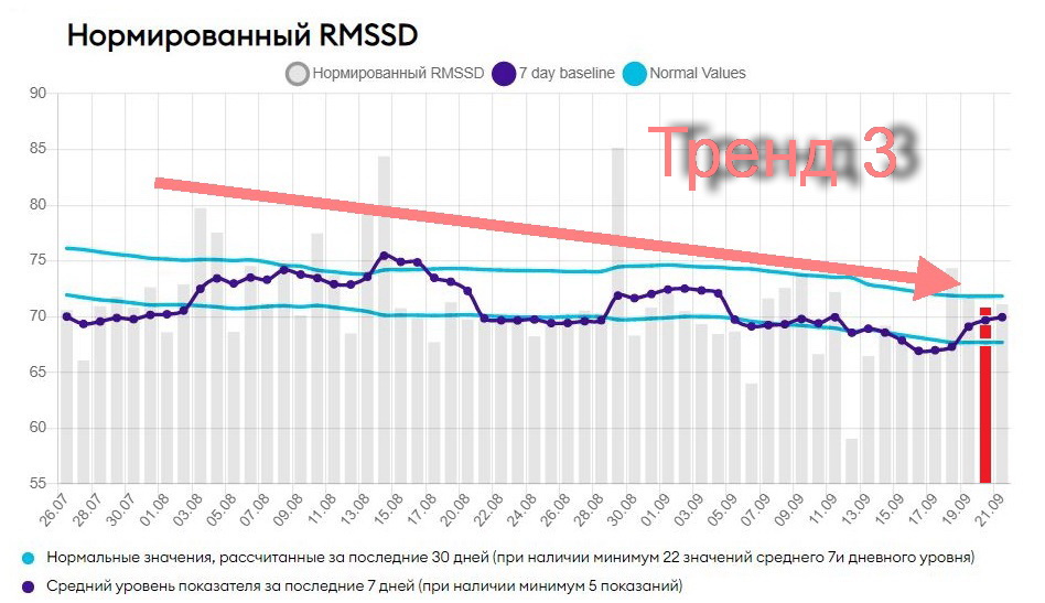 RMSSD-2.JPG