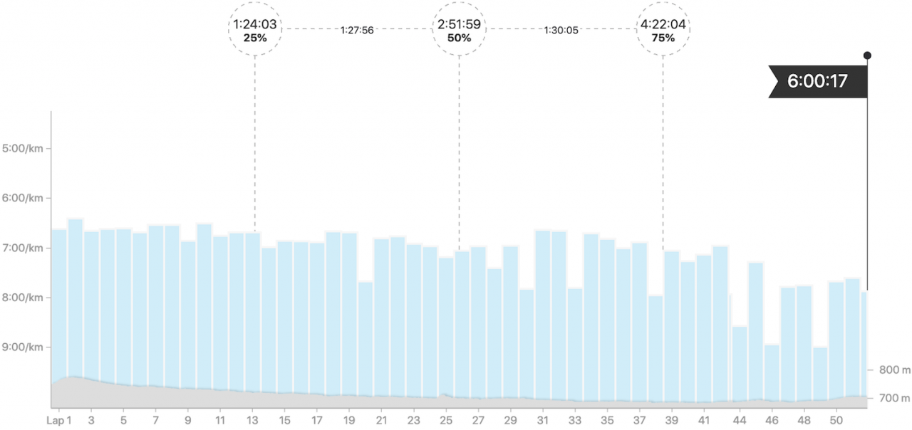 Screen Shot 2019-03-03 at 14.43.10.png