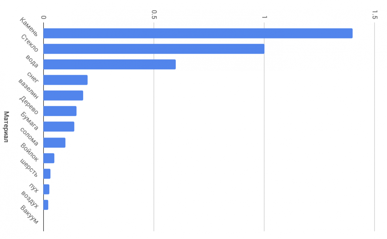 Screen Shot 2019-03-03 at 12.16.02.png